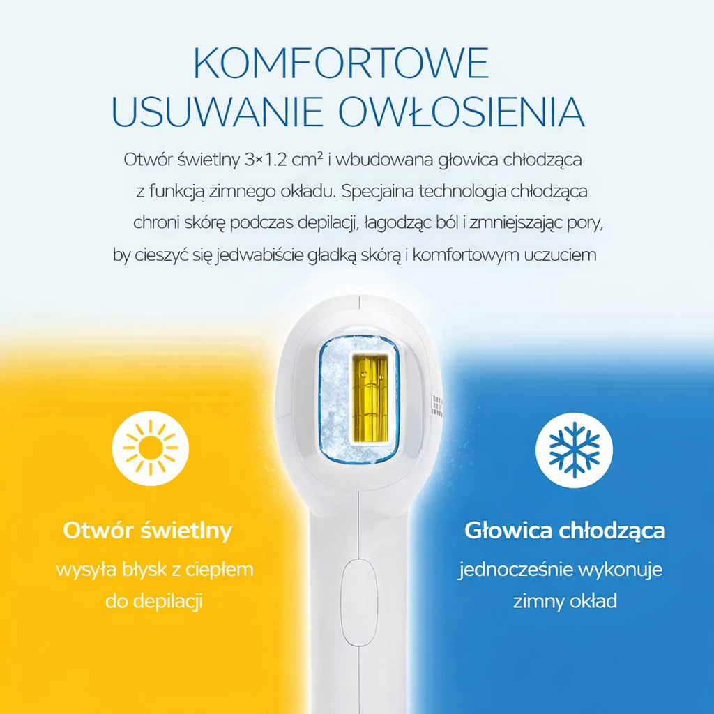Depilator Laserowy IPL 3w1 z Chłodzeniem ICE – Trwałe Usuwanie Włosów w Domu